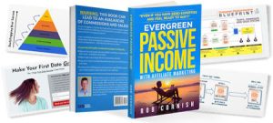 Evergreen Passive Income Book For affiliate Marketers book cover