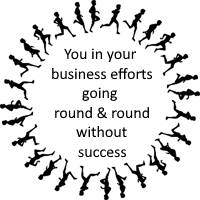 people in a circle going round and round in their business - mindset image